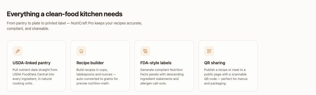 Screenshot of the Clean Kitchen Recipe Studio feature list